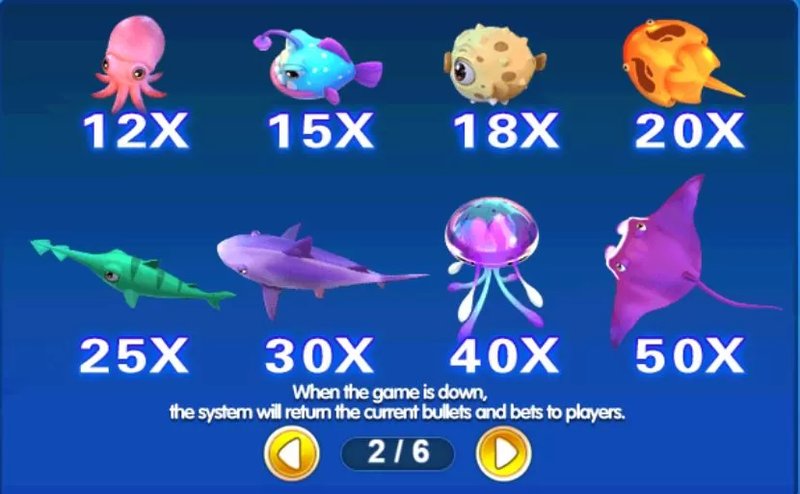 Image: Experience the Thrill of Cai Shen Fishing Game in India